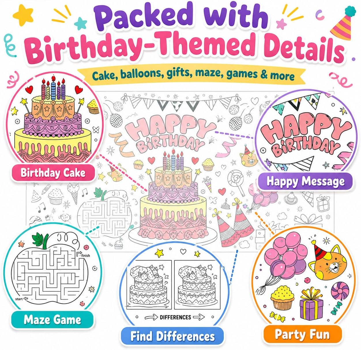 Kids Giant Coloring Poster DIY - Table Cloth Disposable 评论和价格